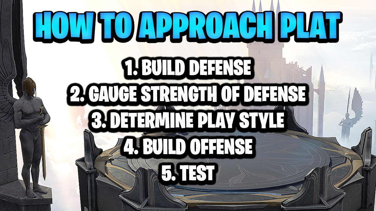 How to approach Plat