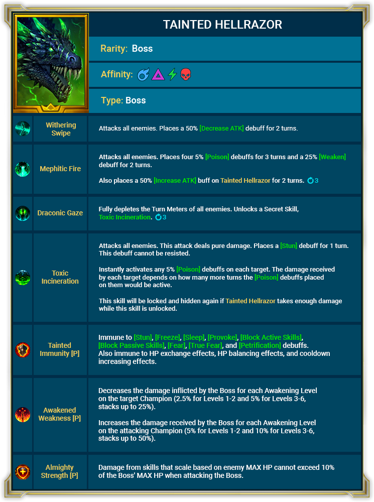 Raid Shadow Legends  Hard Mode Dungeon Bosses - Tainted Hellrazor (the Boss of Dragon’s Lair)